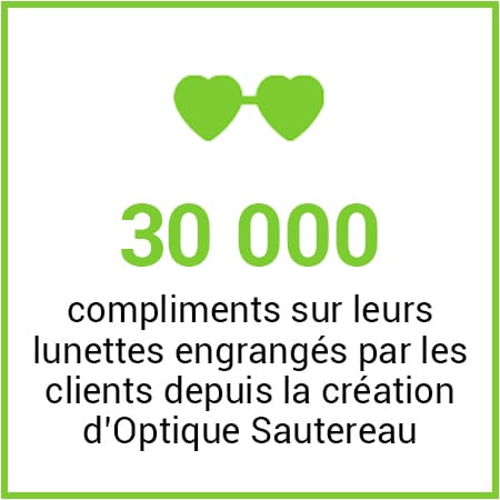 optique-sautereau-30000-compliments